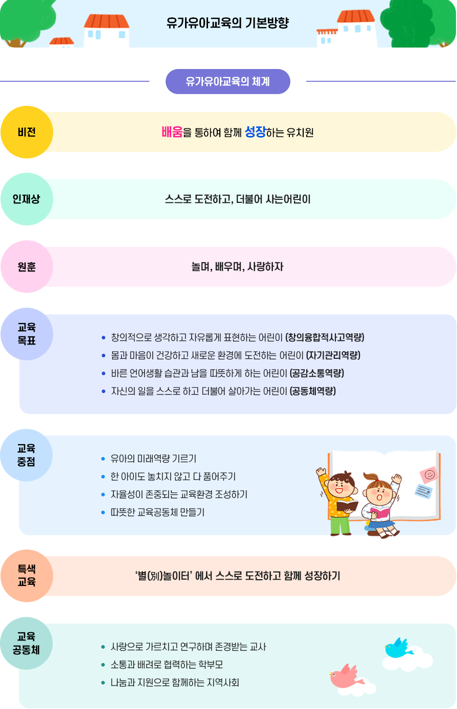 교육목표 이미지